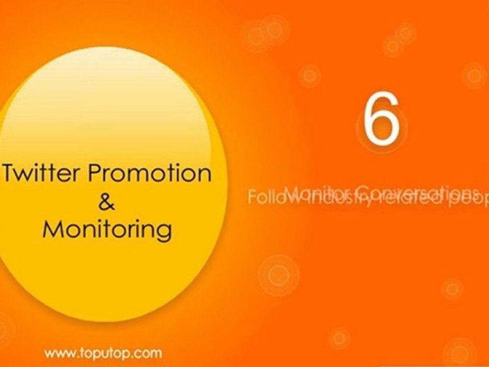 Twitter Promotion & Monitoring