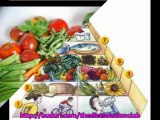 weight loss diet programs