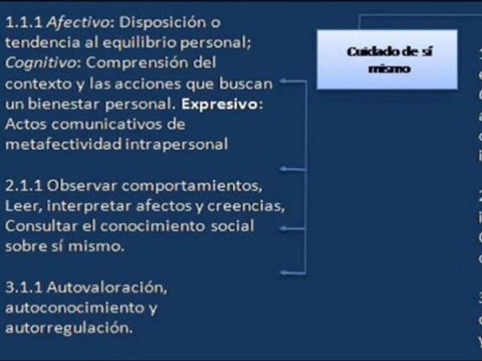 Videoconferencia semana 4 (Parte 2)