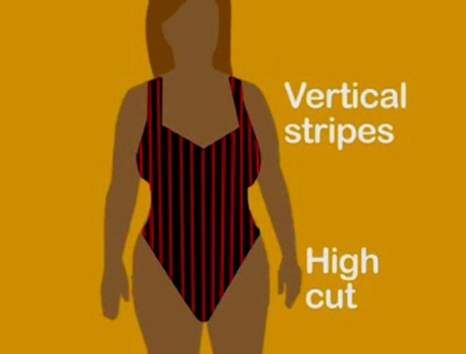 Swimsuits For Your Body Shape: Hourglass