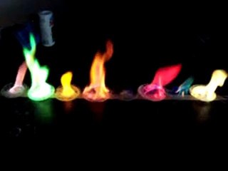 Burning Salts Flame Test