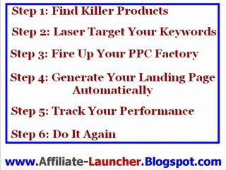 Affiliate Launcher Software