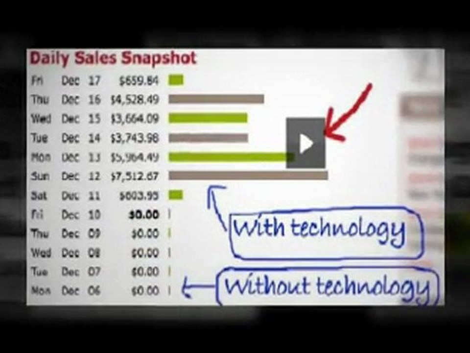 how to make money online??