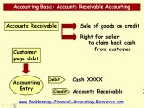 Accounting Basic Accounts Receivable Accounting