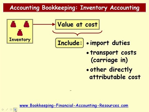 Accounting Bookkeeping Types Of Inventory