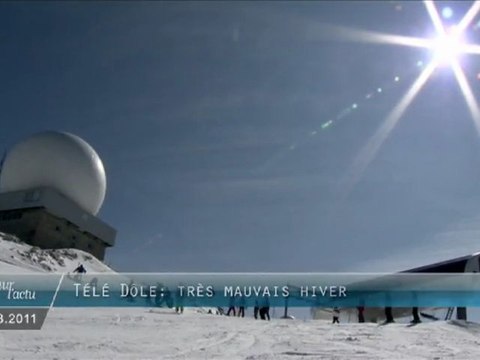 Vues sur l'Actu du 02 février 2011