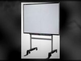Numerous types of magnetic whiteboards