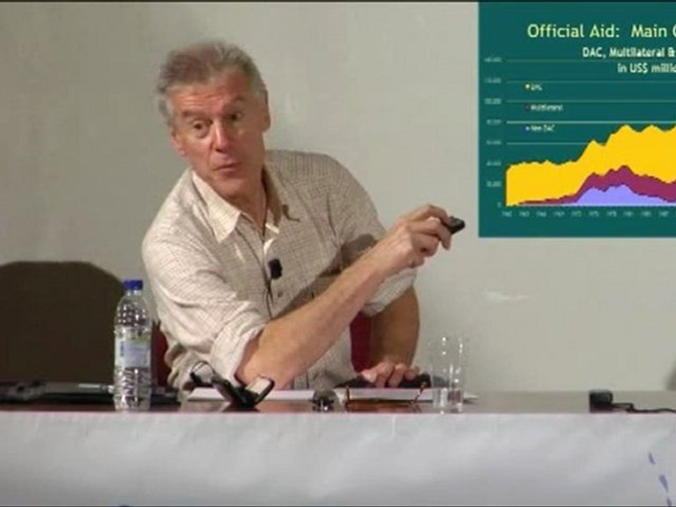 CERIS Master Develoment Policy e-Learning International