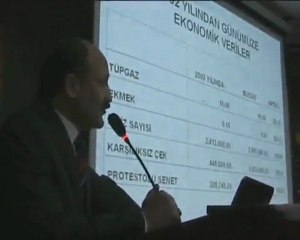 Ahmetli MHP ilçe başkanı Yusuf FURAN'ın konuşması- BOLUM1