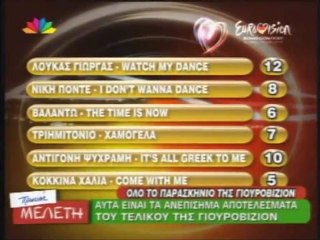 atithaso-Πως ψήφισαν κοινό κι επιτροπή