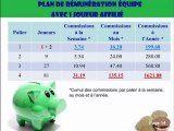 E-PlayerClub - Club de loto euromillion loto 100% français