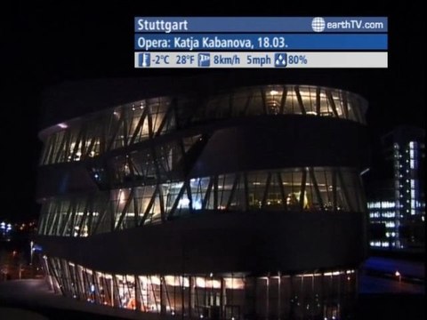 Budapest - Hungary, New York - USA, Honolulu - USA, Stuttgart - Germany, Pine Valley - Beijing - China, Avignon - France, Jerusalem - Holy Land