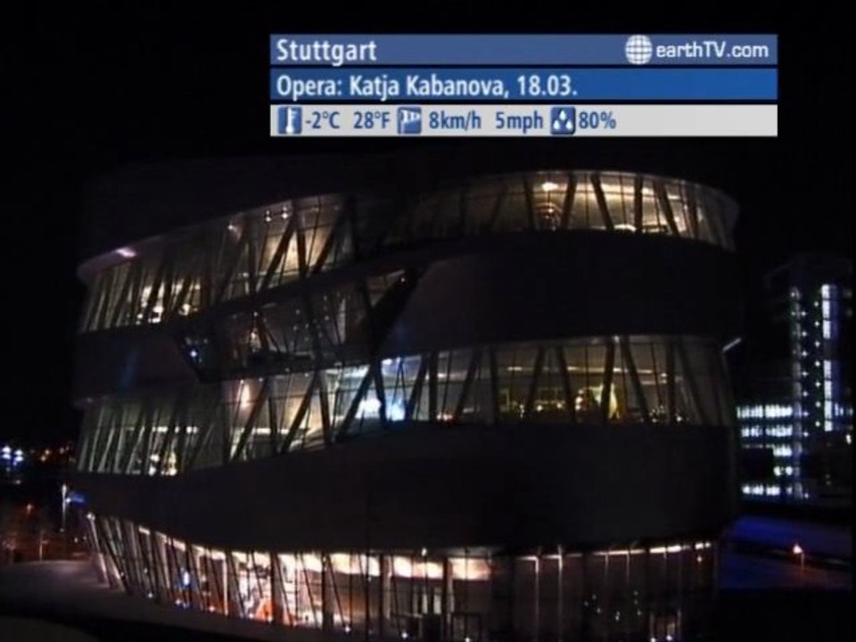 Budapest - Hungary, New York - USA, Honolulu - USA, Stuttgart - Germany, Pine Valley - Beijing - China, Avignon - France, Jerusalem - Holy Land