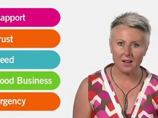 Small Business Marketing Demystified