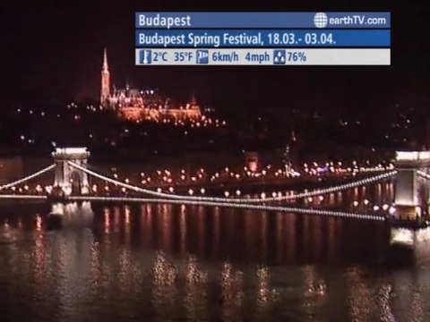 Macau SAR - China, Melbourne - Australia, Dubai - United Arab Emirates, Agadir - Morocco, Budapest - Hungary, Lucerne - Switzerland, Ekaterinburg - Russia