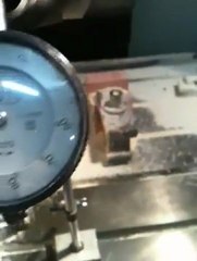 yutateknik madaula salgı kontrol