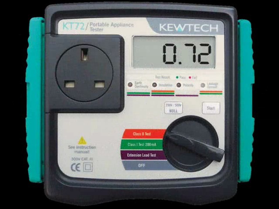 pattesting ad