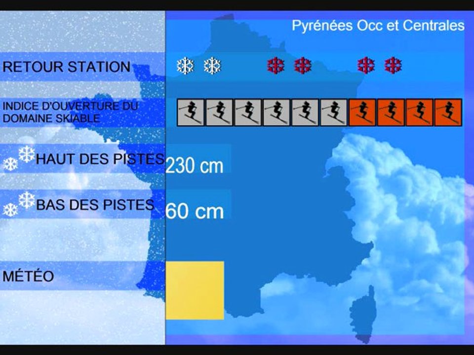 Météo des neiges: week-end 5 et 6 mars 2011