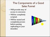 Home Based Business System - Sales Funnels will Explode Your