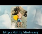 Diet Solution Program - The Answer to Your Diet Problem