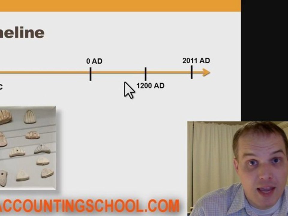 Accounting Basics Lesson 2: Intro to Double-Entry Accounting