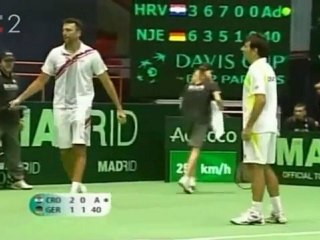 Ivo Karlovic Fastest Serve Ever World Record 251km_h