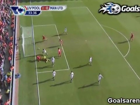 Λίβερπουλ - Μάντσεστερ Γιουνάιτεντ (1-0, Κάιτ)