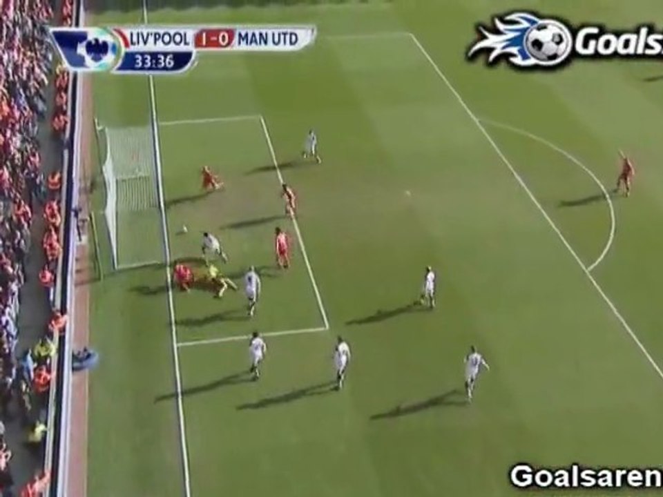 Λίβερπουλ - Μάντσεστερ Γιουνάιτεντ (1-0, Κάιτ)
