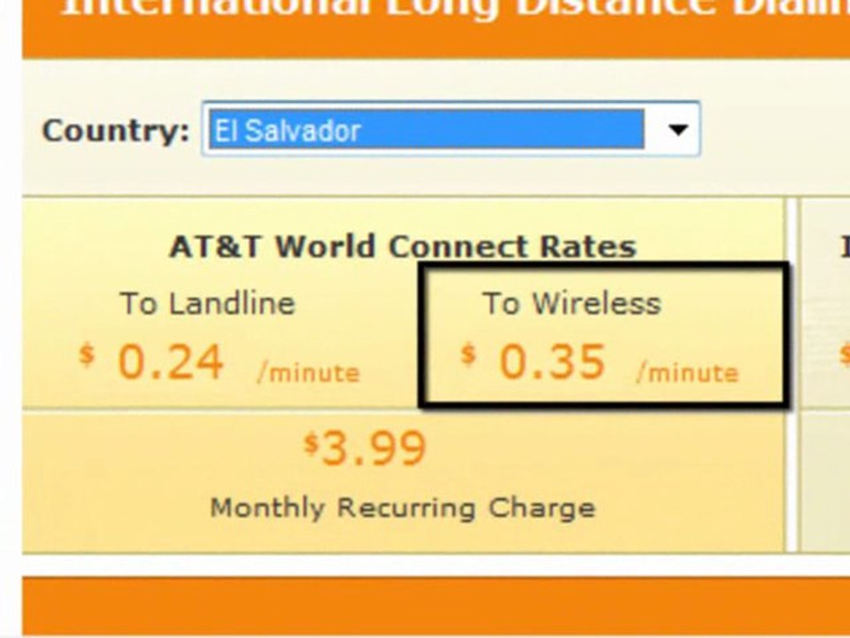 FREE $10 El Salvador Calling Card Bonus