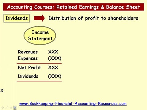 Accounting Courses Retained Earnings Balance Sheet