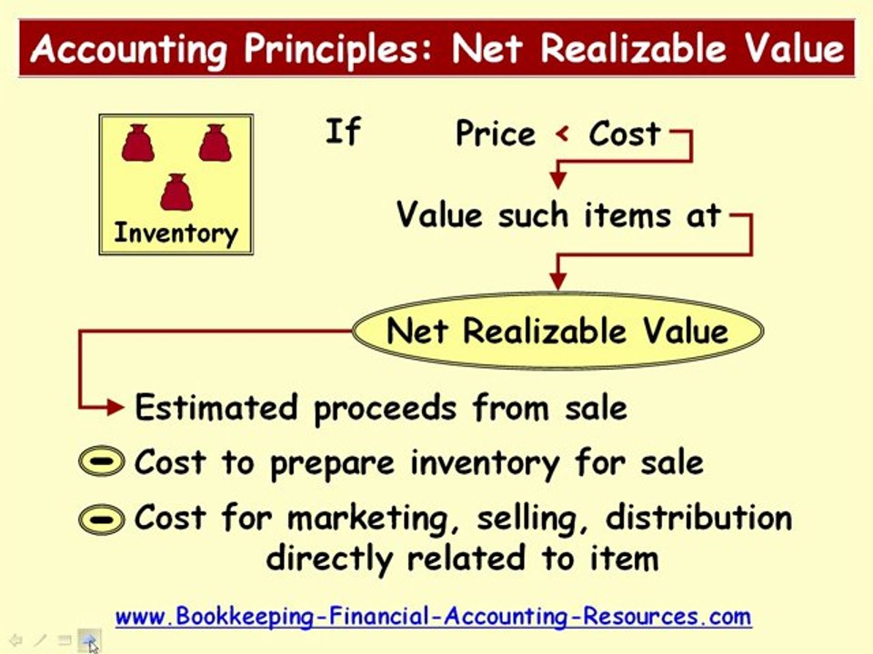Accounting Principles Net Realizable Value