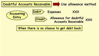 Accounting Help Accounts Receivable Accounting