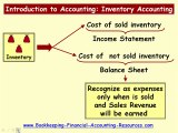 Introduction To Accounting Inventory Accounting