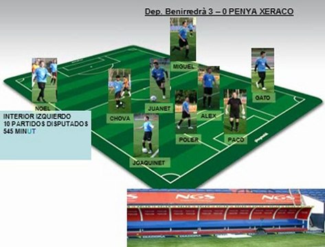 Alineación Dep. Benirredrà vs Penya Xeraco