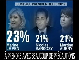 Faut-il croire aux sondages?