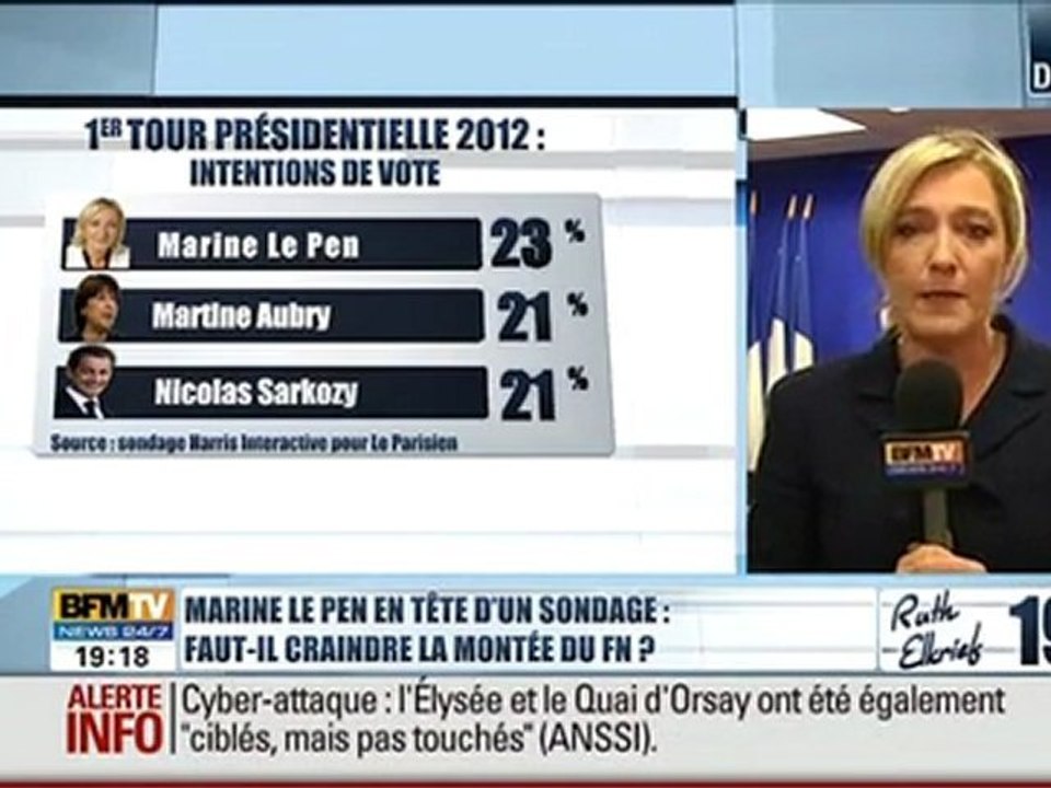 Marine Le Pen répond à Ruth Elkrief sur BFM TV