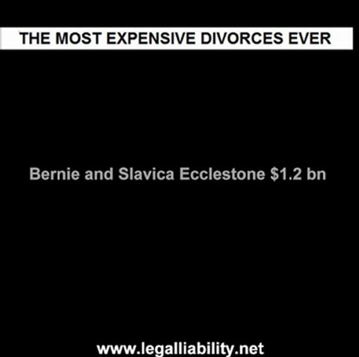 Top Divorce settlements