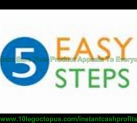 Internet Advertising Information