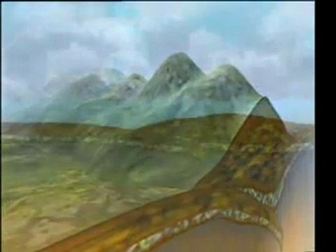 Kuran Mucizeleri - Dagların görevi