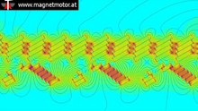 MAGNETMOTOR - MDS-III B11 Superzeitlupe(!)