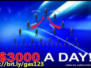 GlobalGasCard FREE Gas! Best Internet Home Business Today