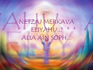 LES NOMS SACRÉS DES 12 COUCHES DE L'ADN - ALIA AÏN SOPH