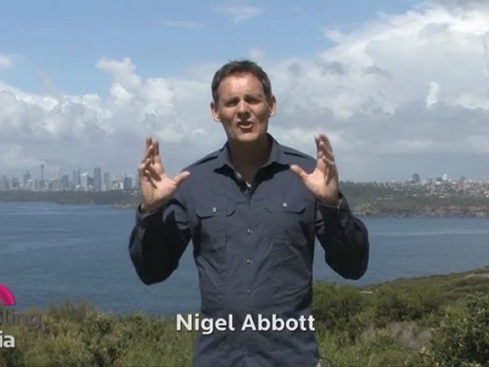 The Power of Video Marketing part 1