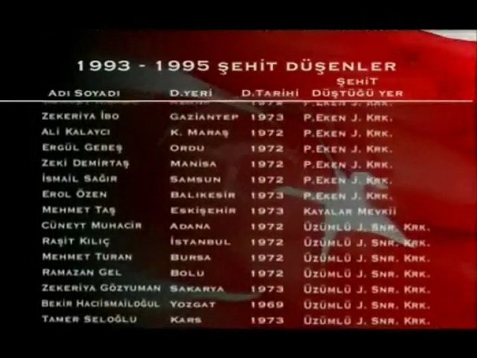 93 - 95 ŞEHİTLERİMİZ - CİHAD YAPIM GRAFİK