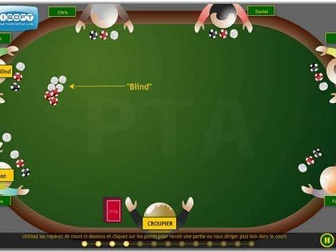 Cours de poker interactif n°3 - Les positions au Poker