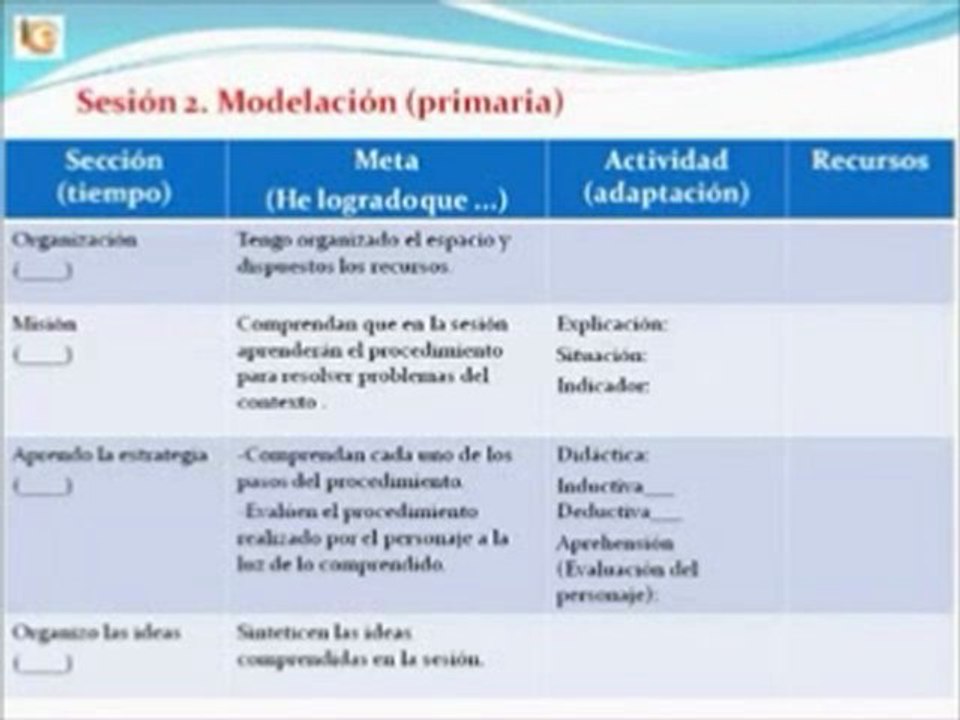 Videoconfernecia semana 6 (Parte 4)