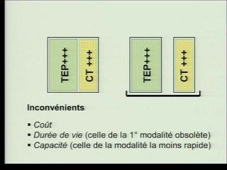 Les techniques hybrides menacent-elles le scanner?