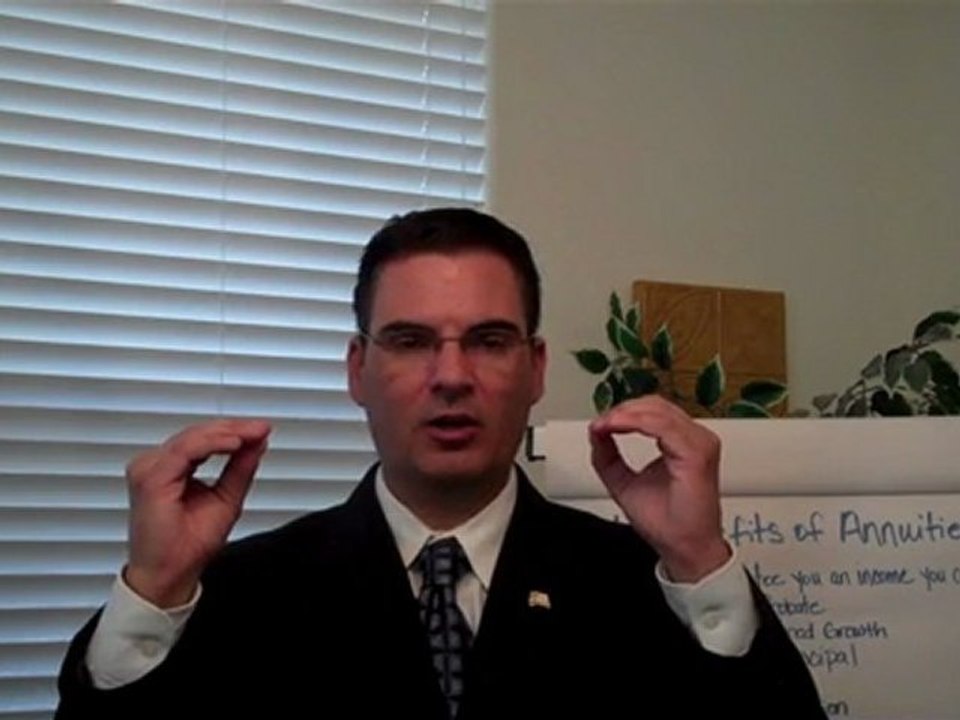 Index Annuities {Part 1}