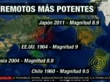 Terremotos más potentes de la historia