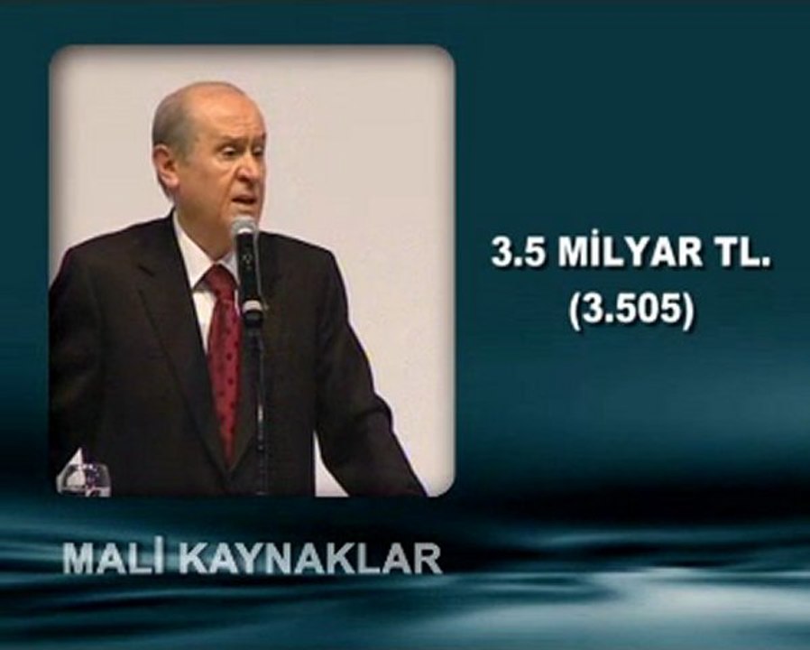 14-mali kaynaklar